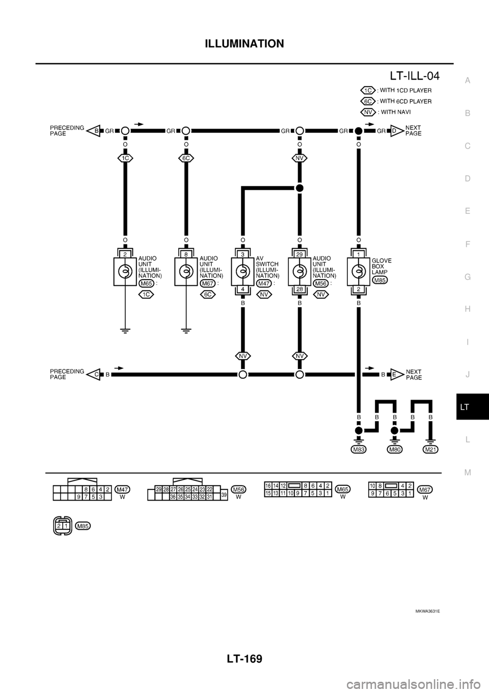 NISSAN NAVARA 2005  Repair Workshop Manual ILLUMINATION
LT-169
C
D
E
F
G
H
I
J
L
MA
B
LT
MKWA3631E 