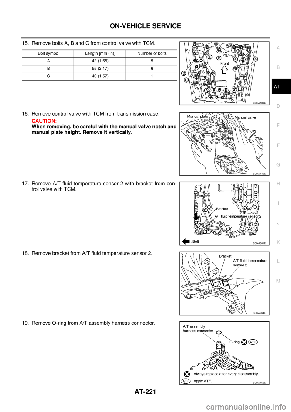 NISSAN NAVARA 2005  Repair Workshop Manual ON-VEHICLE SERVICE
AT-221
D
E
F
G
H
I
J
K
L
MA
B
AT
15. Remove bolts A, B and C from control valve with TCM.
16. Remove control valve with TCM from transmission case.
CAUTION:
When removing, be carefu