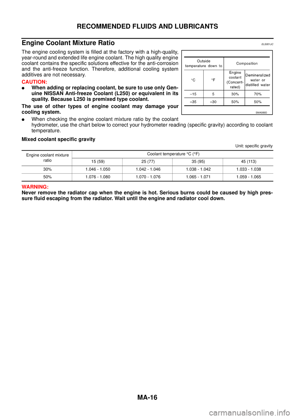 NISSAN NAVARA 2005  Repair Workshop Manual MA-16
RECOMMENDED FLUIDS AND LUBRICANTS
Engine Coolant Mixture Ratio
ELS001JC
The engine cooling system is filled at the factory with a high-quality,
year-round and extended life engine coolant. The h