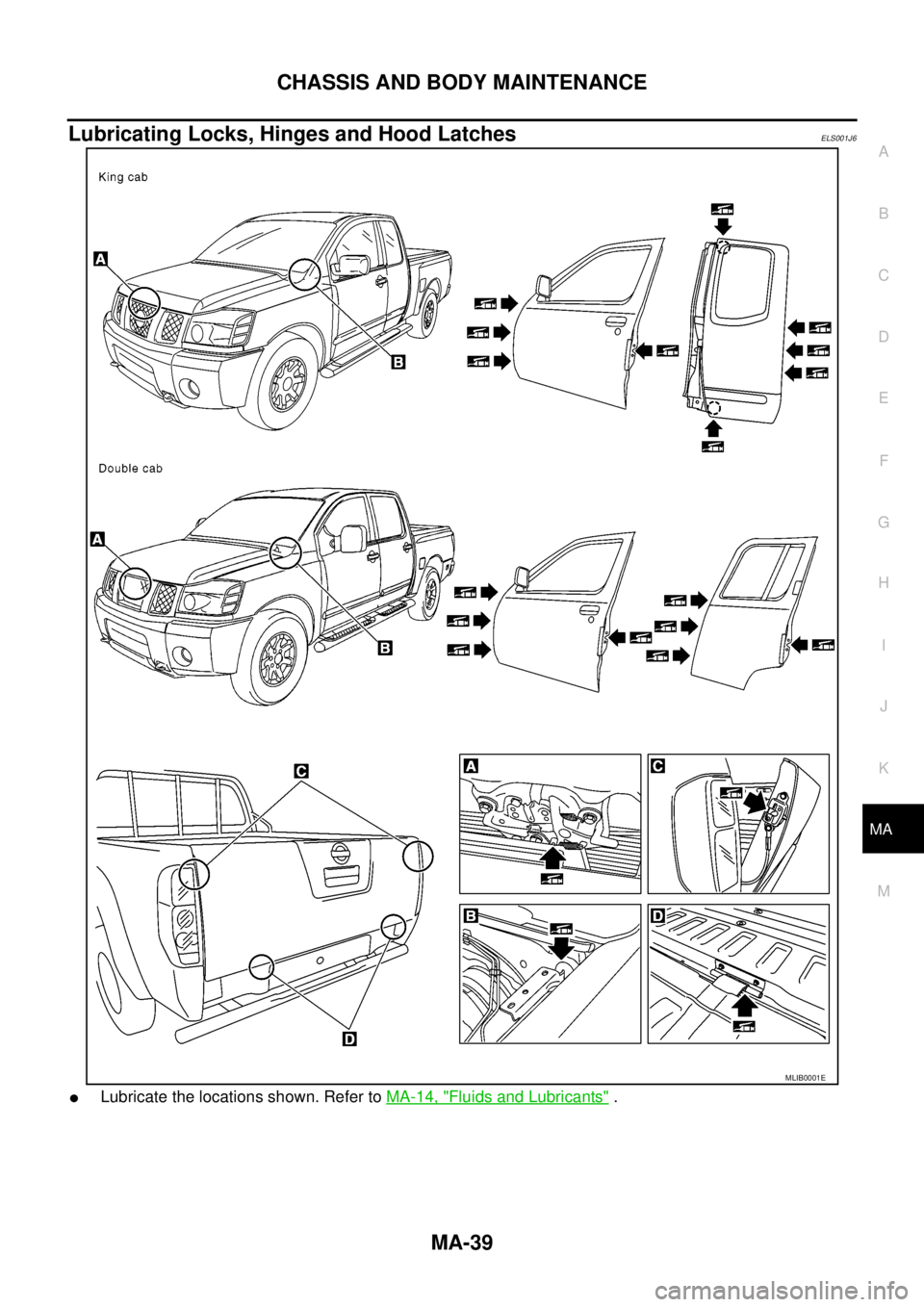 NISSAN NAVARA 2005  Repair Workshop Manual CHASSIS AND BODY MAINTENANCE
MA-39
C
D
E
F
G
H
I
J
K
MA
B
MA
Lubricating Locks, Hinges and Hood LatchesELS001J6
lLubricate the locations shown. Refer toMA-14, "Fluids and Lubricants".
MLIB0001E 
