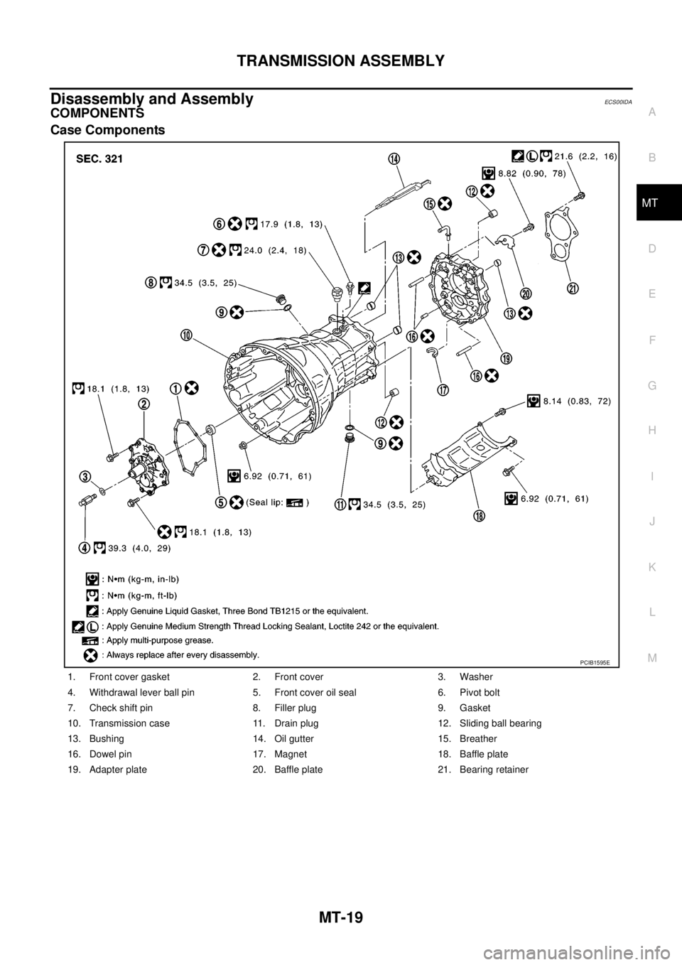 NISSAN NAVARA 2005  Repair Workshop Manual TRANSMISSION ASSEMBLY
MT-19
D
E
F
G
H
I
J
K
L
MA
B
MT
Disassembly and AssemblyECS00IDA
COMPONENTS
Case Components
1. Front cover gasket 2. Front cover 3. Washer
4. Withdrawal lever ball pin 5. Front c