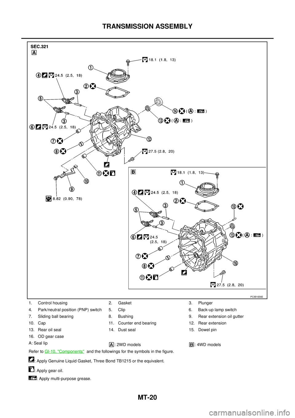 NISSAN NAVARA 2005  Repair Workshop Manual MT-20
TRANSMISSION ASSEMBLY
1. Control housing 2. Gasket 3. Plunger
4. Park/neutral position (PNP) switch 5. Clip 6. Back-up lamp switch
7. Sliding ball bearing 8. Bushing 9. Rear extension oil gutter
