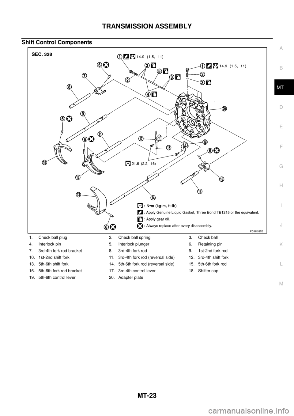 NISSAN NAVARA 2005  Repair Workshop Manual TRANSMISSION ASSEMBLY
MT-23
D
E
F
G
H
I
J
K
L
MA
B
MT
Shift Control Components
1. Check ball plug 2. Check ball spring 3. Check ball
4. Interlock pin 5. Interlock plunger 6. Retaining pin
7. 3rd-4th f