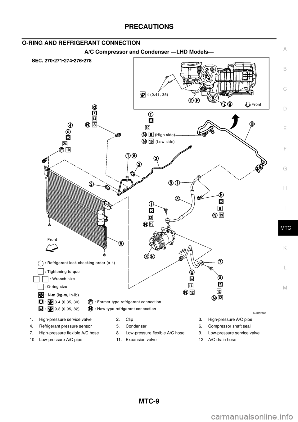 NISSAN NAVARA 2005  Repair Workshop Manual PRECAUTIONS
MTC-9
C
D
E
F
G
H
I
K
L
MA
B
MTC
O-RING AND REFRIGERANT CONNECTION
A/C Compressor and Condenser —LHD Models—
MJIB0276E
1. High-pressure service valve 2. Clip 3. High-pressure A/C pipe
