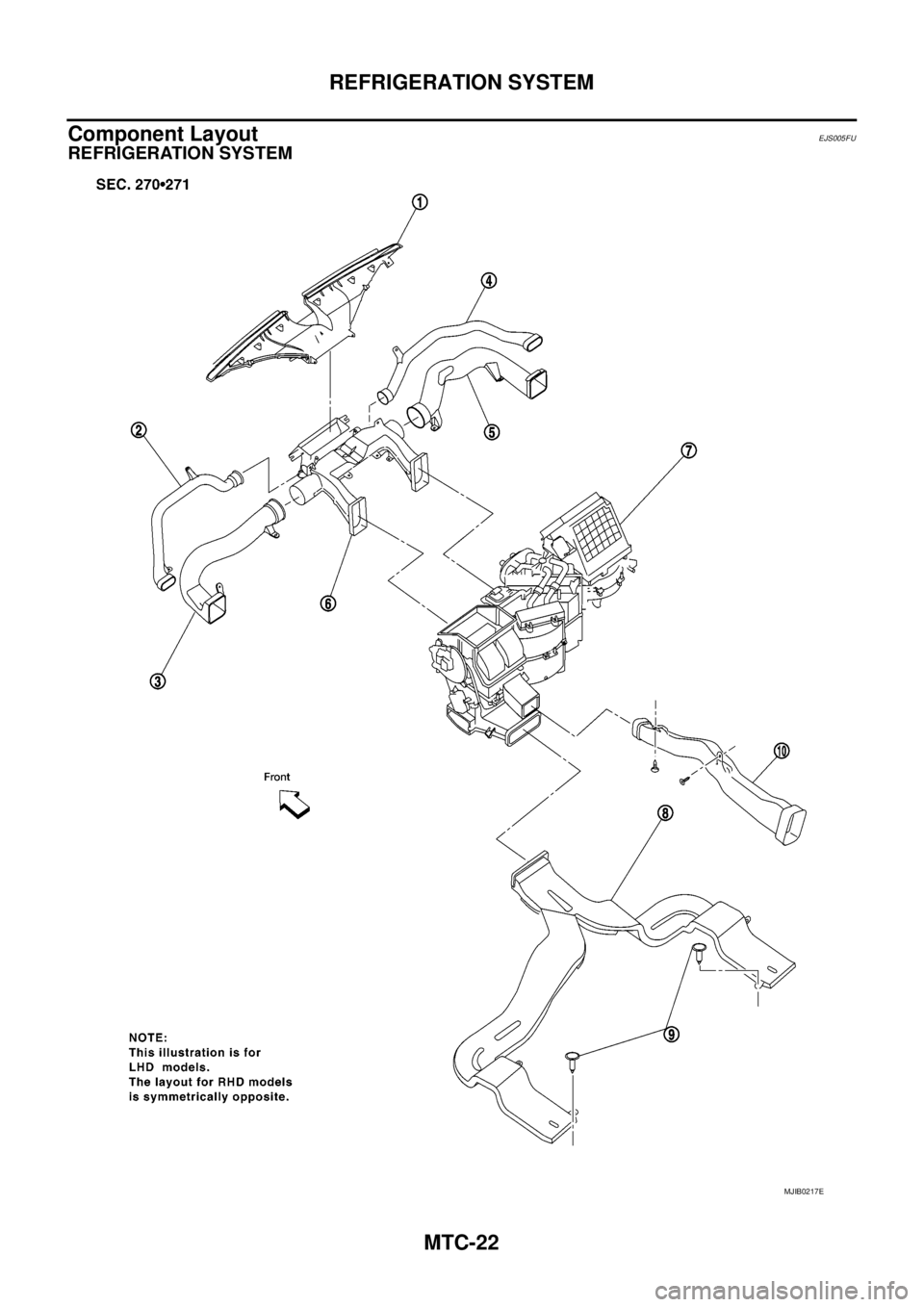 NISSAN NAVARA 2005  Repair Workshop Manual MTC-22
REFRIGERATION SYSTEM
Component Layout
EJS005FU
REFRIGERATION SYSTEM
MJIB0217E 