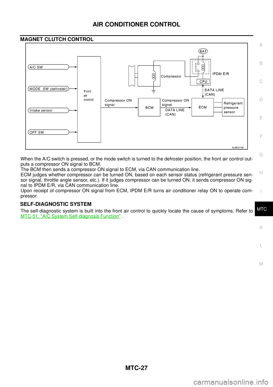 NISSAN NAVARA 2005  Repair Workshop Manual AIR CONDITIONER CONTROL
MTC-27
C
D
E
F
G
H
I
K
L
MA
B
MTC
MAGNET CLUTCH CONTROL
When the A/C switch is pressed, or the mode switch is turned to the defroster position, the front air control out-
puts 