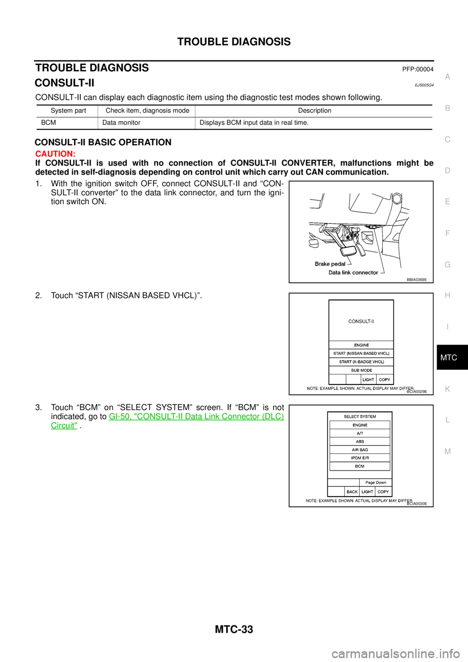 NISSAN NAVARA 2005  Repair Workshop Manual TROUBLE DIAGNOSIS
MTC-33
C
D
E
F
G
H
I
K
L
MA
B
MTC
TROUBLE DIAGNOSISPFP:00004
CONSULT-IIEJS005G4
CONSULT-II can display each diagnostic item using the diagnostic test modes shown following.
CONSULT-I