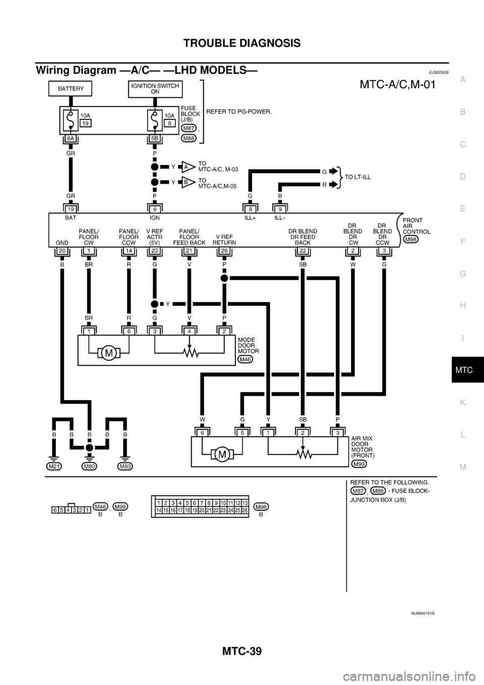 NISSAN NAVARA 2005  Repair Workshop Manual TROUBLE DIAGNOSIS
MTC-39
C
D
E
F
G
H
I
K
L
MA
B
MTC
Wiring Diagram —A/C— —LHD MODELS—EJS005G8
MJWA0191E 