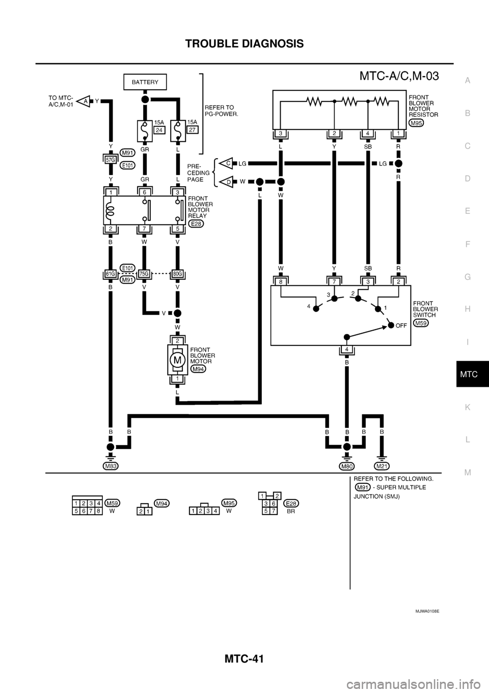 NISSAN NAVARA 2005  Repair Workshop Manual TROUBLE DIAGNOSIS
MTC-41
C
D
E
F
G
H
I
K
L
MA
B
MTC
MJWA0108E 