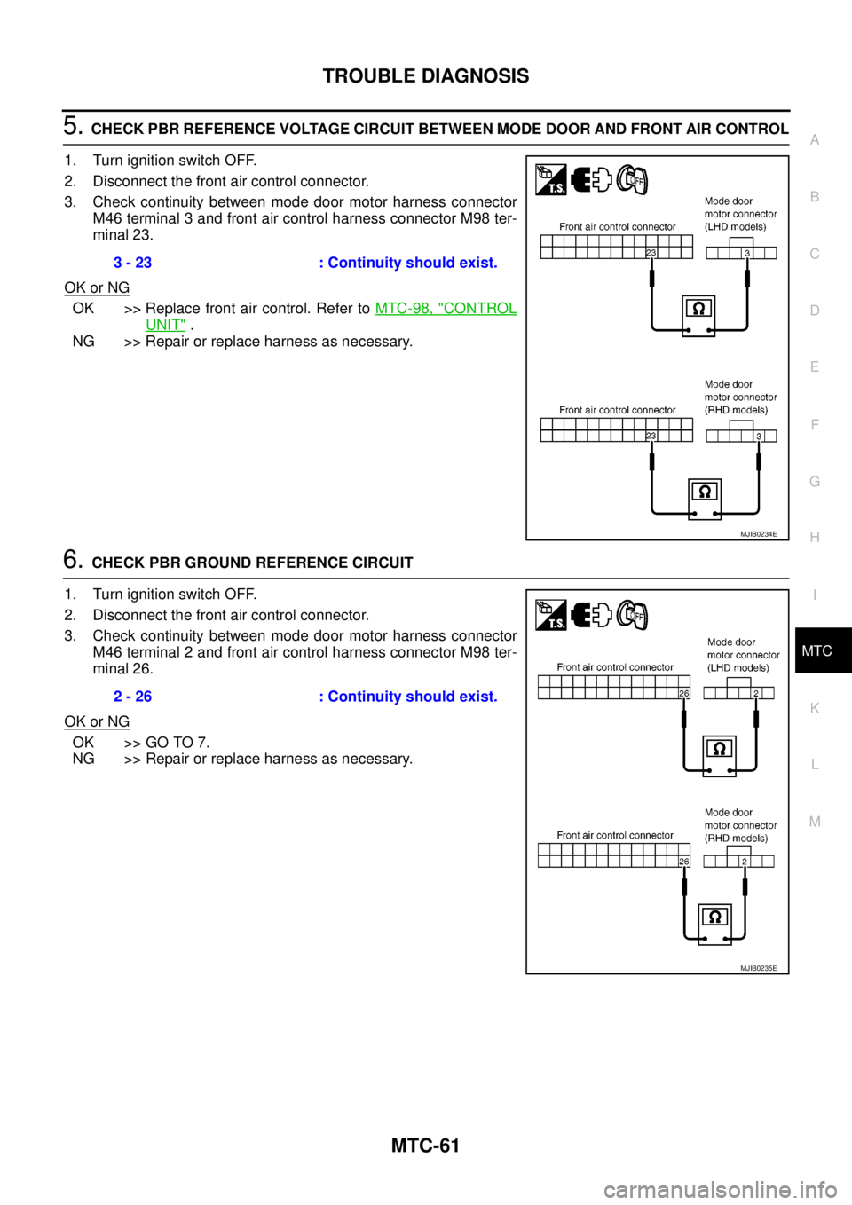 NISSAN NAVARA 2005  Repair Workshop Manual TROUBLE DIAGNOSIS
MTC-61
C
D
E
F
G
H
I
K
L
MA
B
MTC
5.CHECK PBR REFERENCE VOLTAGE CIRCUIT BETWEEN MODE DOOR AND FRONT AIR CONTROL
1. Turn ignition switch OFF.
2. Disconnect the front air control conne