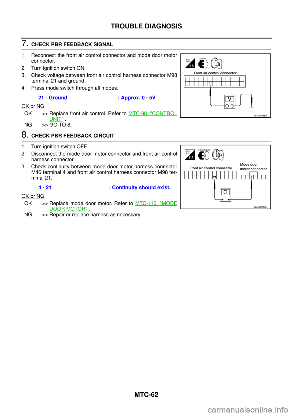 NISSAN NAVARA 2005  Repair Workshop Manual MTC-62
TROUBLE DIAGNOSIS
7.CHECK PBR FEEDBACK SIGNAL
1. Reconnect the front air control connector and mode door motor
connector.
2. Turn ignition switch ON.
3. Check voltage between front air control 