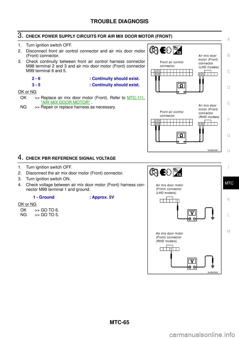 NISSAN NAVARA 2005  Repair Workshop Manual TROUBLE DIAGNOSIS
MTC-65
C
D
E
F
G
H
I
K
L
MA
B
MTC
3.CHECK POWER SUPPLY CIRCUITS FOR AIR MIX DOOR MOTOR (FRONT)
1. Turn ignition switch OFF.
2. Disconnect front air control connector and air mix door