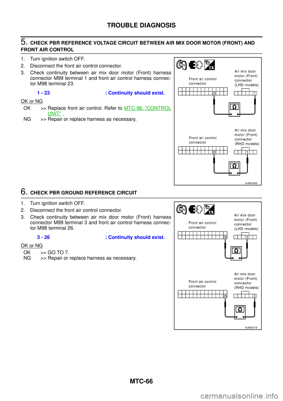 NISSAN NAVARA 2005  Repair Workshop Manual MTC-66
TROUBLE DIAGNOSIS
5.CHECK PBR REFERENCE VOLTAGE CIRCUIT BETWEEN AIR MIX DOOR MOTOR (FRONT) AND
FRONT AIR CONTROL
1. Turn ignition switch OFF.
2. Disconnect the front air control connector.
3. C