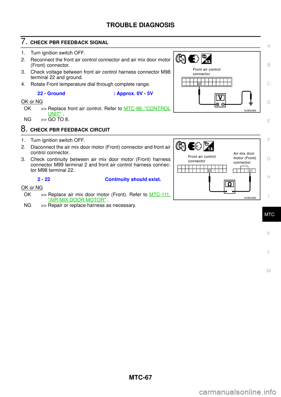 NISSAN NAVARA 2005  Repair Workshop Manual TROUBLE DIAGNOSIS
MTC-67
C
D
E
F
G
H
I
K
L
MA
B
MTC
7.CHECK PBR FEEDBACK SIGNAL
1. Turn ignition switch OFF.
2. Reconnect the front air control connector and air mix door motor
(Front) connector.
3. C