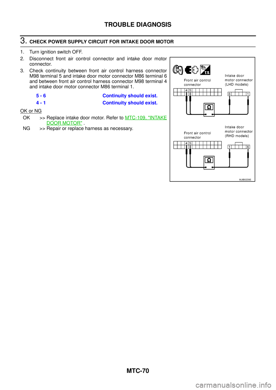NISSAN NAVARA 2005  Repair Workshop Manual MTC-70
TROUBLE DIAGNOSIS
3.CHECK POWER SUPPLY CIRCUIT FOR INTAKE DOOR MOTOR
1. Turn ignition switch OFF.
2. Disconnect front air control connector and intake door motor
connector.
3. Check continuity 