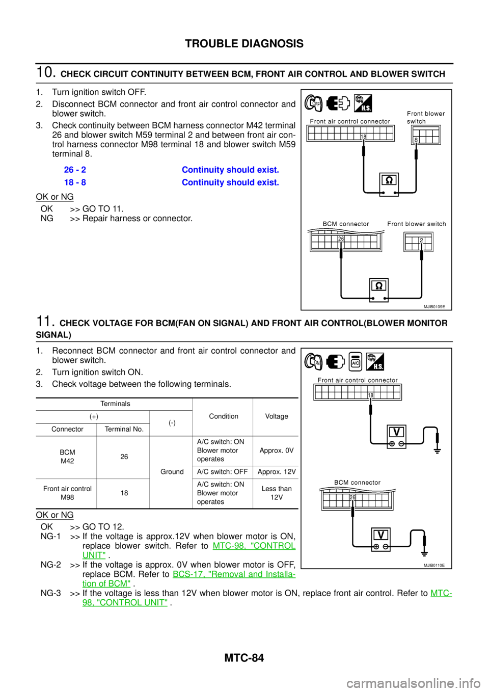 NISSAN NAVARA 2005 Repair Workshop Manual MTC-84
TROUBLE DIAGNOSIS
10.CHECK CIRCUIT CONTINUITY BETWEEN BCM, FRONT AIR CONTROL AND BLOWER SWITCH
1. Turn ignition switch OFF.
2. Disconnect BCM connector and front air control connector and
blowe NISSAN NAVARA 2005 Repair Workshop Manual MTC-84
TROUBLE DIAGNOSIS
10.CHECK CIRCUIT CONTINUITY BETWEEN BCM, FRONT AIR CONTROL AND BLOWER SWITCH
1. Turn ignition switch OFF.
2. Disconnect BCM connector and front air control connector and
blowe