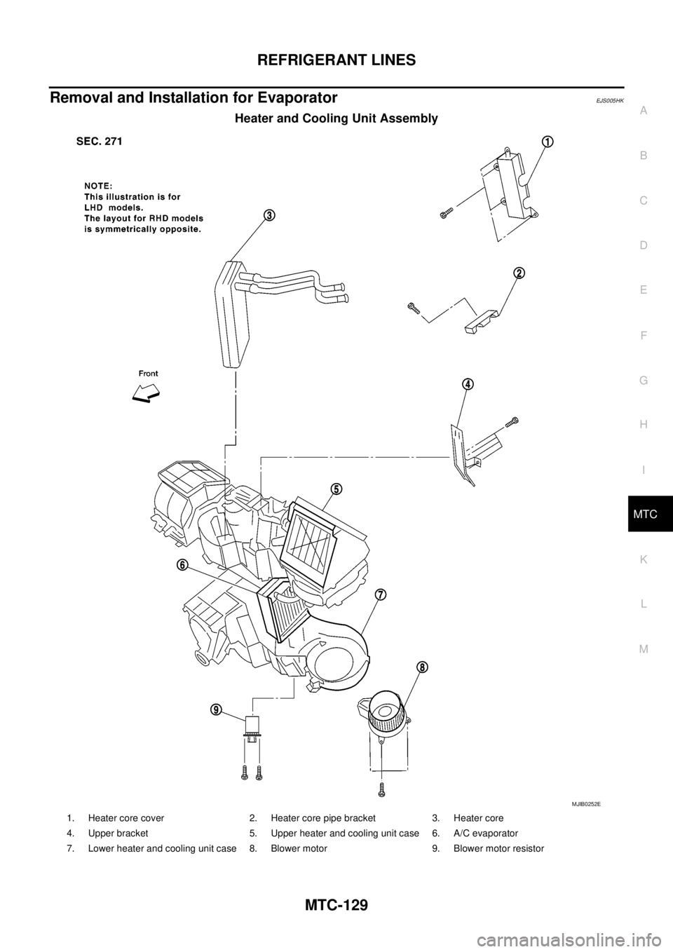 NISSAN NAVARA 2005  Repair Workshop Manual REFRIGERANT LINES
MTC-129
C
D
E
F
G
H
I
K
L
MA
B
MTC
Removal and Installation for EvaporatorEJS005HK
Heater and Cooling Unit Assembly
MJIB0252E
1. Heater core cover 2. Heater core pipe bracket 3. Heat