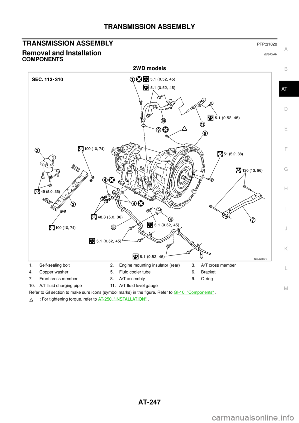 NISSAN NAVARA 2005  Repair Workshop Manual TRANSMISSION ASSEMBLY
AT-247
D
E
F
G
H
I
J
K
L
MA
B
AT
TRANSMISSION ASSEMBLYPFP:31020
Removal and InstallationECS00HR4
COMPONENTS
2WD models
SCIA7307E
1. Self-sealing bolt 2. Engine mounting insulator