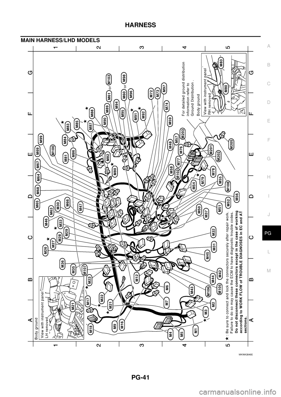 NISSAN NAVARA 2005  Repair Workshop Manual HARNESS
PG-41
C
D
E
F
G
H
I
J
L
MA
B
PG
MAIN HARNESS/LHD MODELS
MKWA3846E 