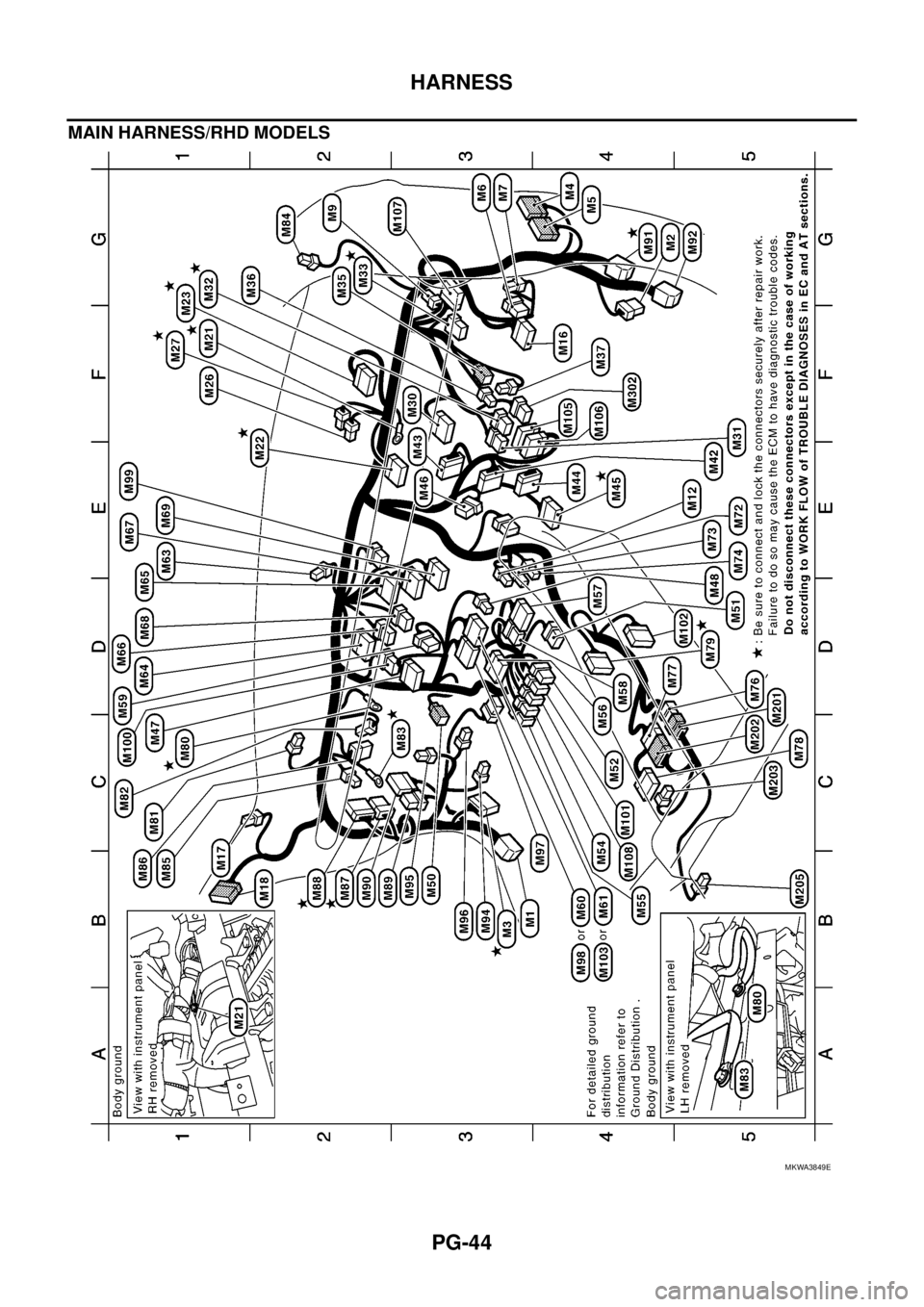 NISSAN NAVARA 2005  Repair Workshop Manual PG-44
HARNESS
MAIN HARNESS/RHD MODELS
MKWA3849E 