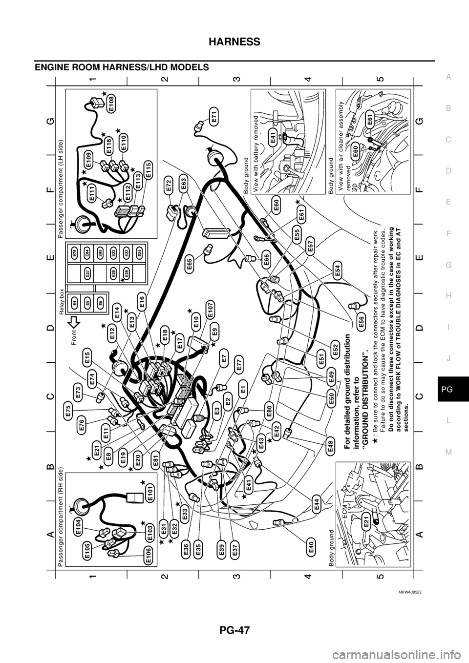 NISSAN NAVARA 2005  Repair Workshop Manual HARNESS
PG-47
C
D
E
F
G
H
I
J
L
MA
B
PG
ENGINE ROOM HARNESS/LHD MODELS
MKWA3852E 
