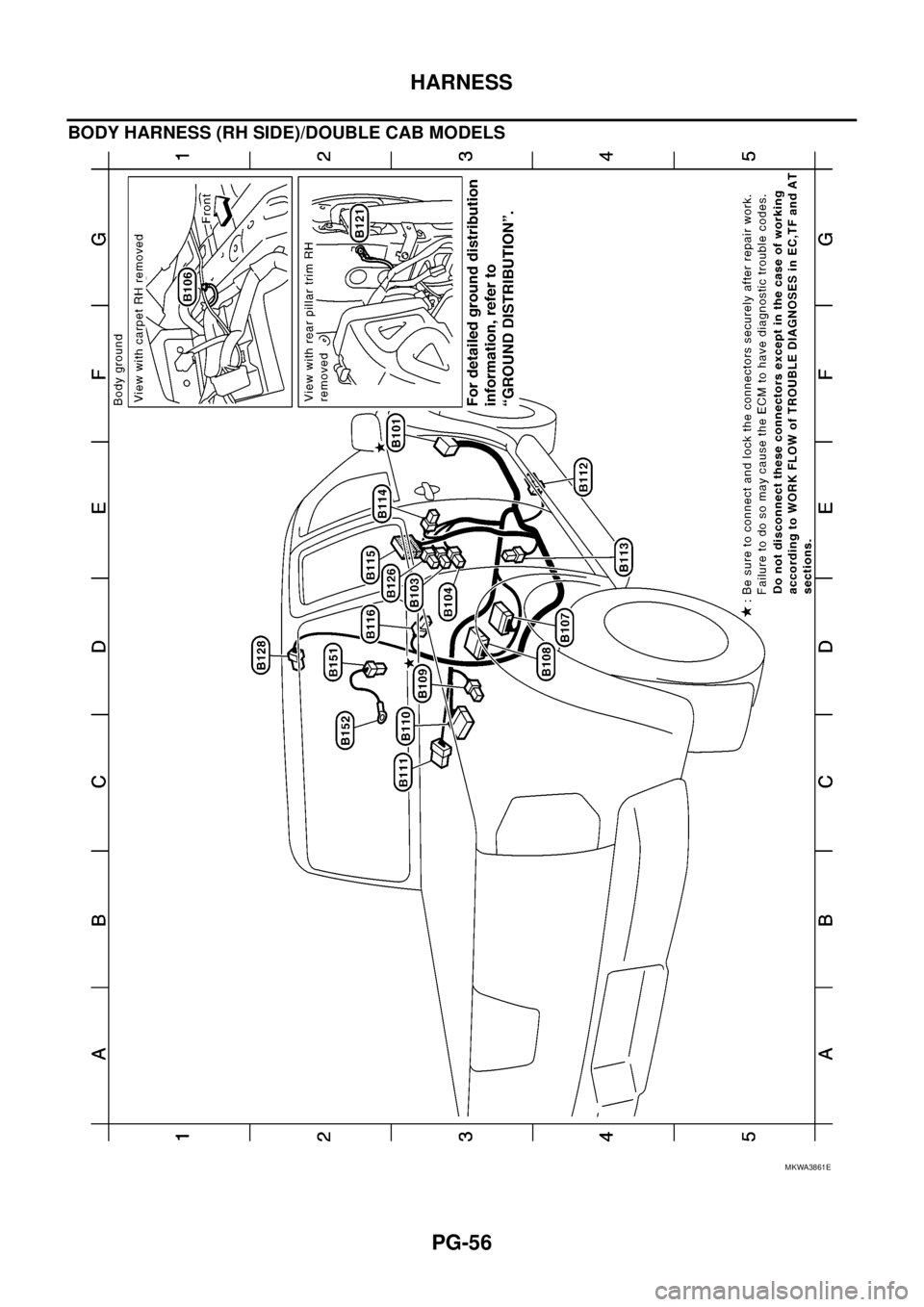 NISSAN NAVARA 2005  Repair Workshop Manual PG-56
HARNESS
BODY HARNESS (RH SIDE)/DOUBLE CAB MODELS
MKWA3861E 