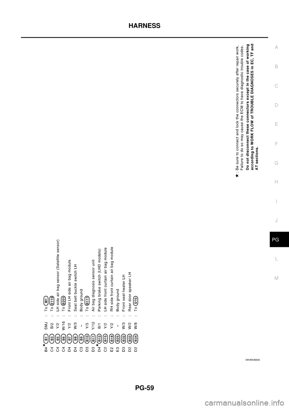 NISSAN NAVARA 2005  Repair Workshop Manual HARNESS
PG-59
C
D
E
F
G
H
I
J
L
MA
B
PG
MKWA3864E 