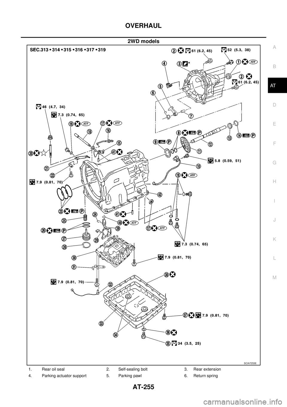 NISSAN NAVARA 2005  Repair Workshop Manual OVERHAUL
AT-255
D
E
F
G
H
I
J
K
L
MA
B
AT
2WD models
SCIA7253E
1. Rear oil seal 2. Self-sealing bolt 3. Rear extension
4. Parking actuator support 5. Parking pawl 6. Return spring 