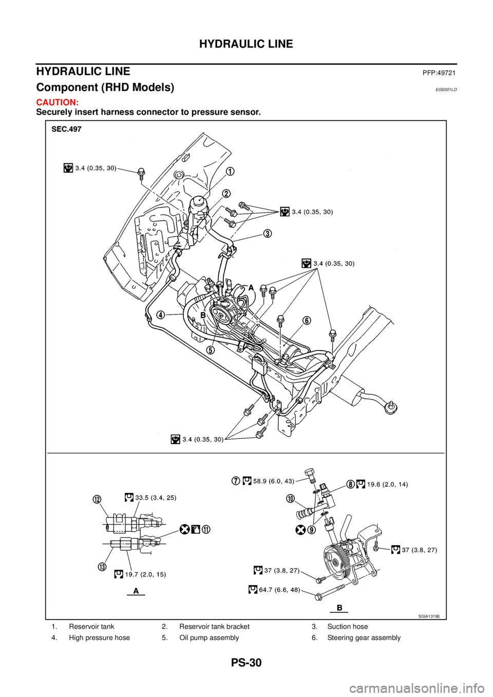 NISSAN NAVARA 2005  Repair Workshop Manual PS-30
HYDRAULIC LINE
HYDRAULIC LINE
PFP:49721
Component (RHD Models)EGS001LO
CAUTION:
Securely insert harness connector to pressure sensor.
1. Reservoir tank 2. Reservoir tank bracket 3. Suction hose
