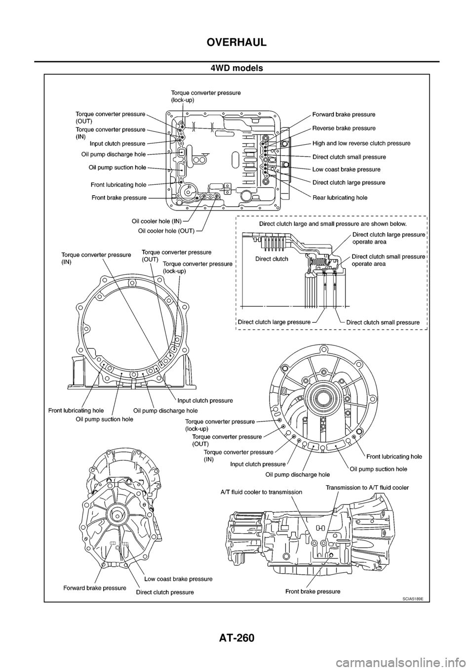 NISSAN NAVARA 2005  Repair Workshop Manual AT-260
OVERHAUL
4WD models
SCIA5189E 