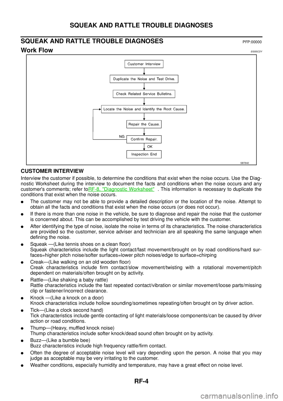 NISSAN NAVARA 2005  Repair Workshop Manual RF-4
SQUEAK AND RATTLE TROUBLE DIAGNOSES
SQUEAK AND RATTLE TROUBLE DIAGNOSES
PFP:00000
Work FlowEIS00CDY
CUSTOMER INTERVIEW
Interview the customer if possible, to determine the conditions that exist w