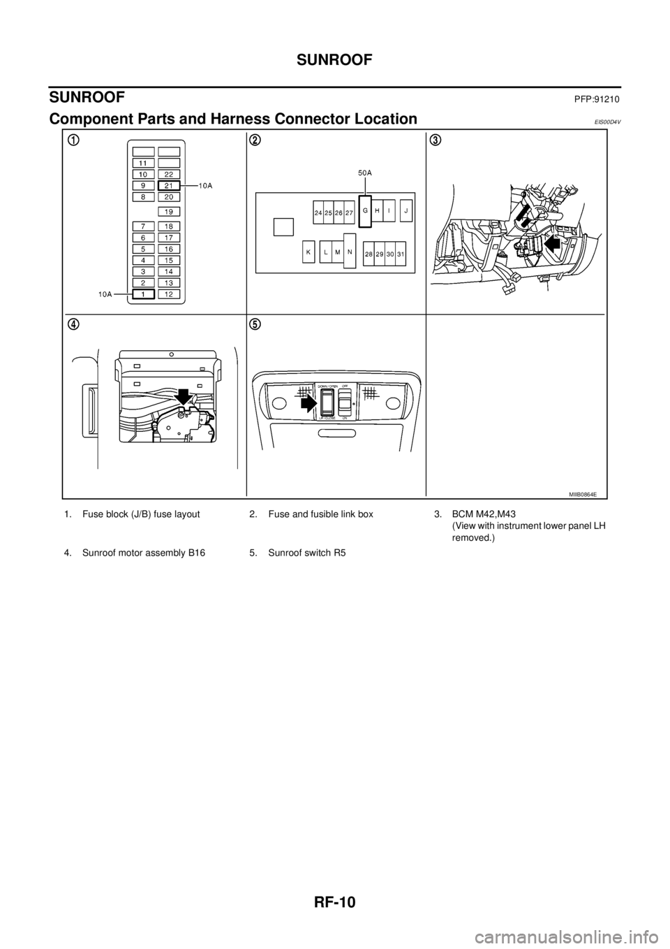 NISSAN NAVARA 2005  Repair Workshop Manual RF-10
SUNROOF
SUNROOF
PFP:91210
Component Parts and Harness Connector LocationEIS00D4V
MIIB0864E
1. Fuse block (J/B) fuse layout 2. Fuse and fusible link box 3. BCM M42,M43
(View with instrument lower