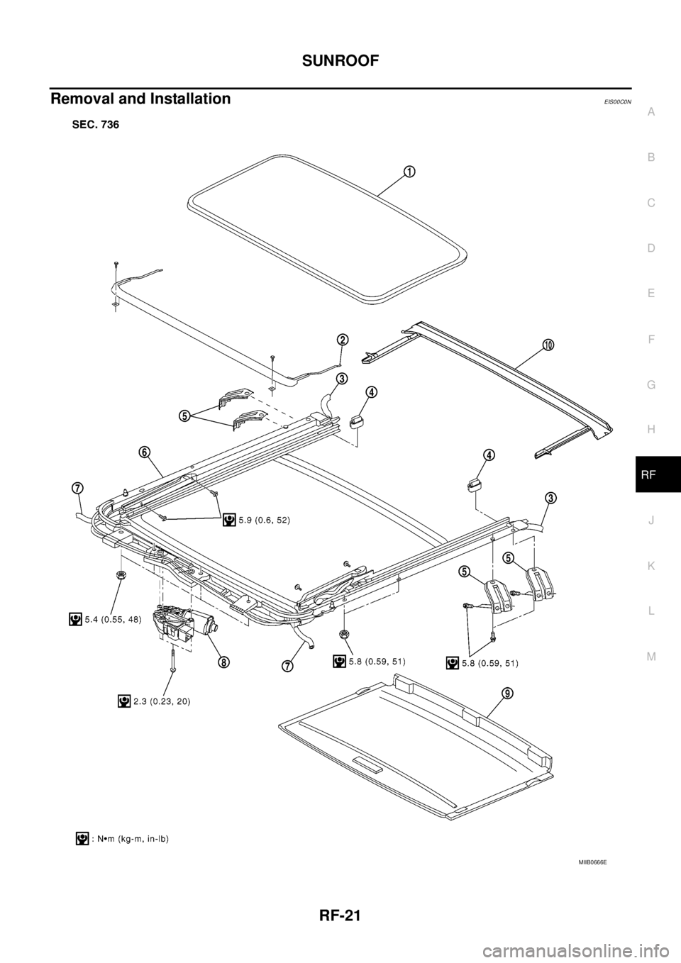 NISSAN NAVARA 2005  Repair Workshop Manual SUNROOF
RF-21
C
D
E
F
G
H
J
K
L
MA
B
RF
Removal and InstallationEIS00C0N
MIIB0666E 