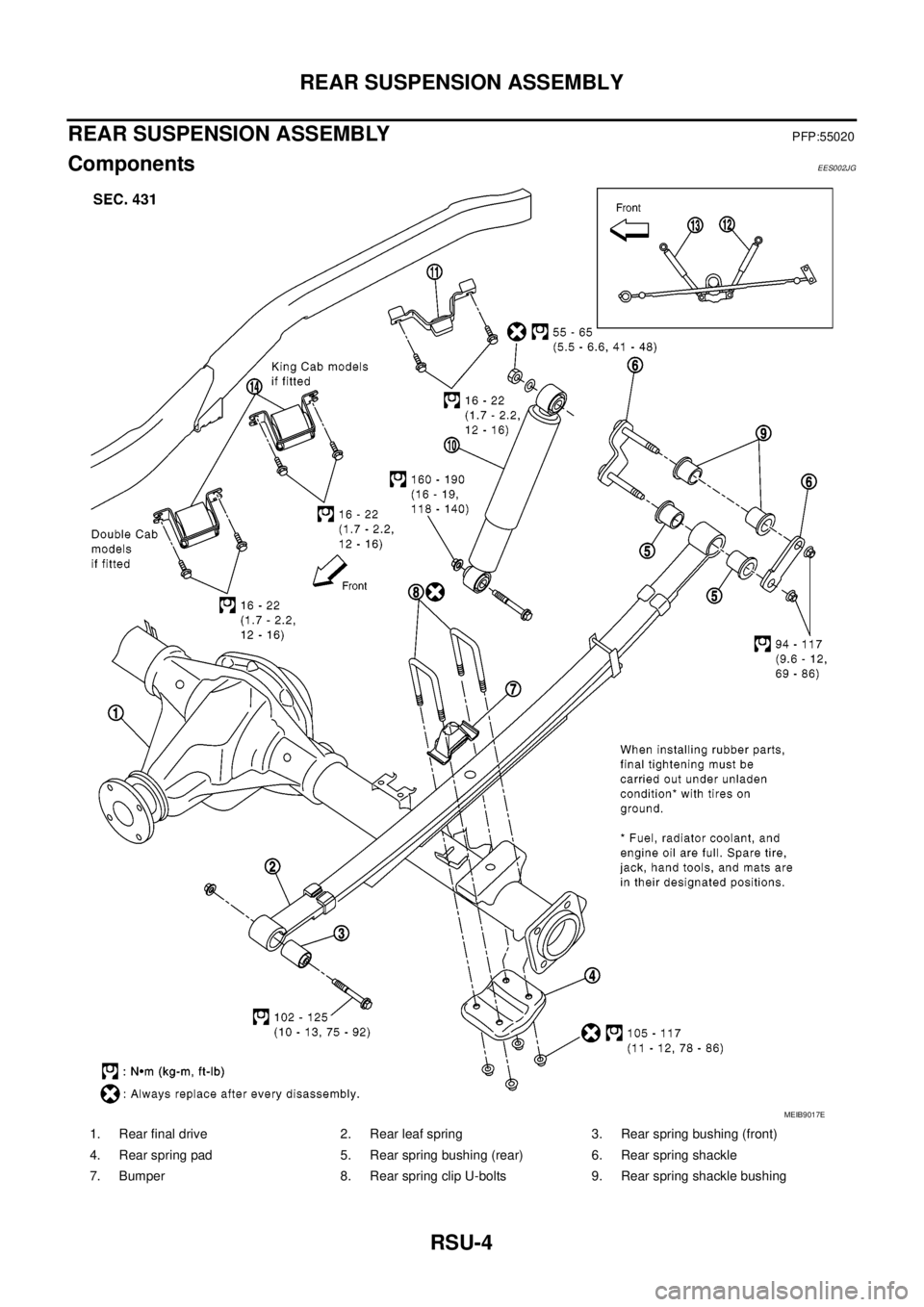 NISSAN NAVARA 2005  Repair Workshop Manual RSU-4
REAR SUSPENSION ASSEMBLY
REAR SUSPENSION ASSEMBLY
PFP:55020
ComponentsEES002JG
1. Rear final drive 2. Rear leaf spring 3. Rear spring bushing (front)
4. Rear spring pad 5. Rear spring bushing (r