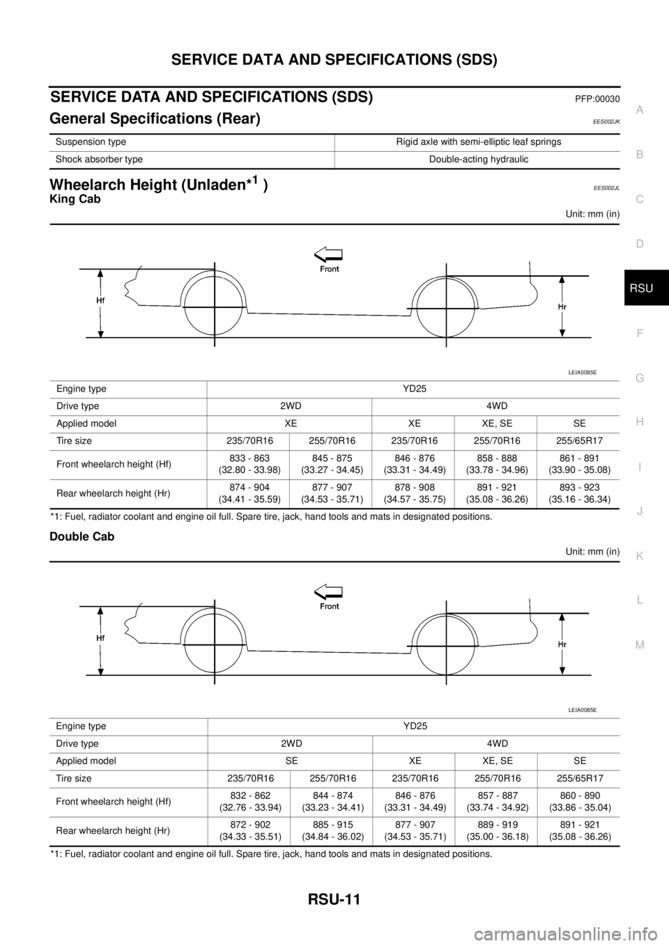 NISSAN NAVARA 2005  Repair Workshop Manual SERVICE DATA AND SPECIFICATIONS (SDS)
RSU-11
C
D
F
G
H
I
J
K
L
MA
B
RSU
SERVICE DATA AND SPECIFICATIONS (SDS)PFP:00030
General Specifications (Rear)EES002JK
Wheelarch Height (Unladen*1)EES002JL
King C