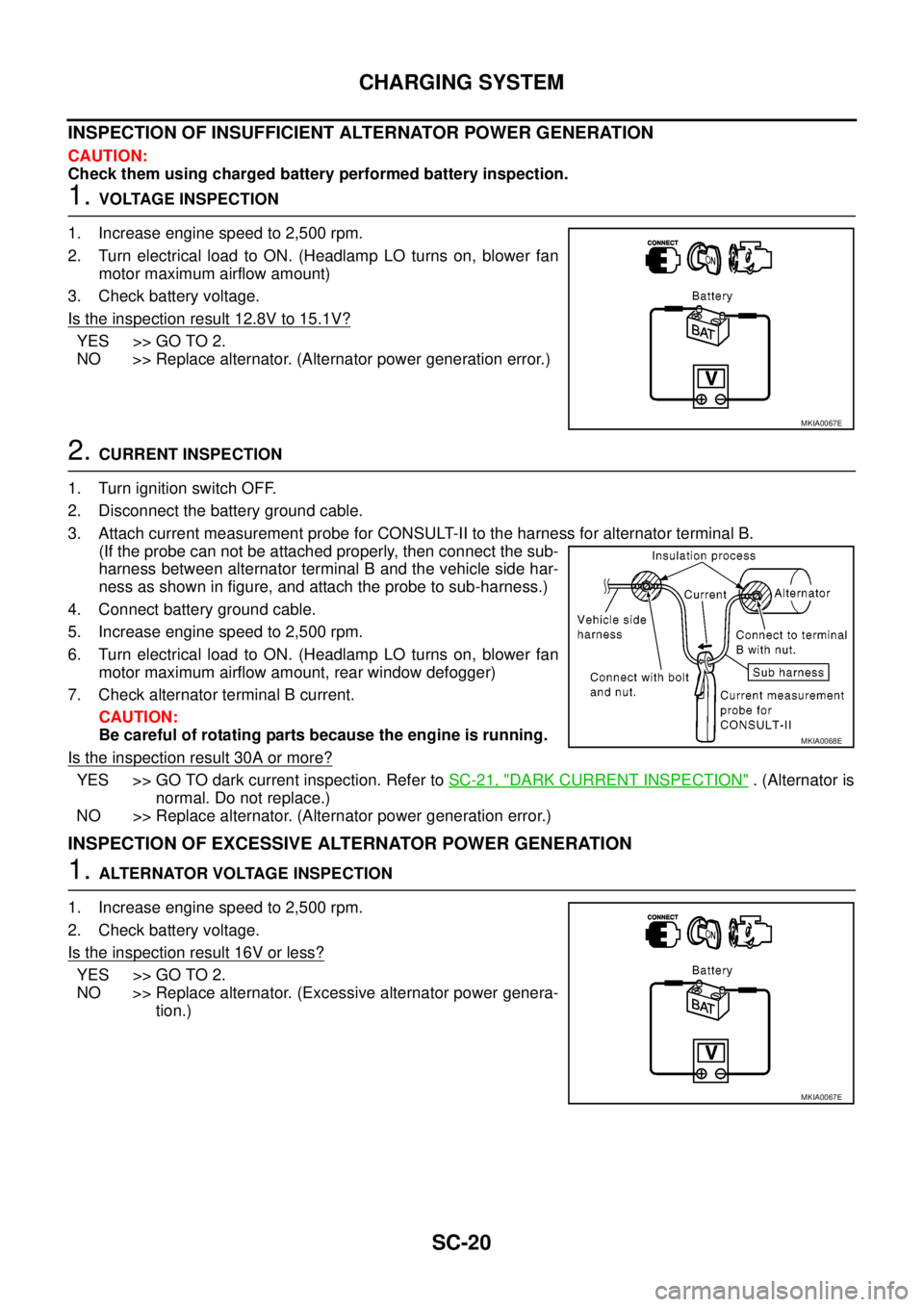 NISSAN NAVARA 2005 Repair Workshop Manual SC-20
CHARGING SYSTEM
INSPECTION OF INSUFFICIENT ALTERNATOR POWER GENERATION
CAUTION:
Check them using charged battery performed battery inspection.
1.VOLTAGE INSPECTION
1. Increase engine speed to 2, NISSAN NAVARA 2005 Repair Workshop Manual SC-20
CHARGING SYSTEM
INSPECTION OF INSUFFICIENT ALTERNATOR POWER GENERATION
CAUTION:
Check them using charged battery performed battery inspection.
1.VOLTAGE INSPECTION
1. Increase engine speed to 2,