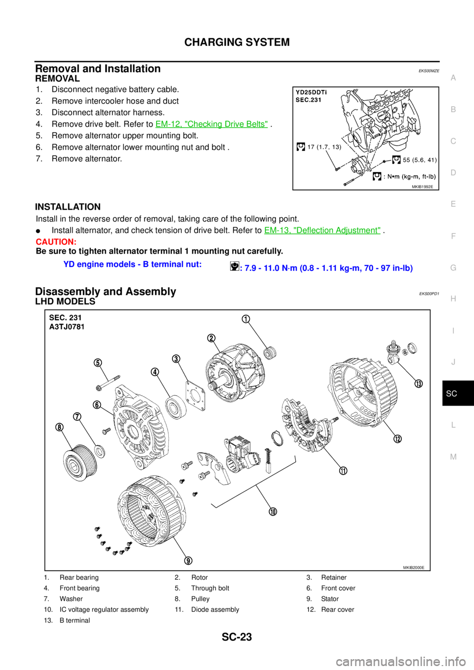 NISSAN NAVARA 2005  Repair Workshop Manual CHARGING SYSTEM
SC-23
C
D
E
F
G
H
I
J
L
MA
B
SC
Removal and InstallationEKS00MZE
REMOVAL
1. Disconnect negative battery cable.
2. Remove intercooler hose and duct
3. Disconnect alternator harness.
4. 