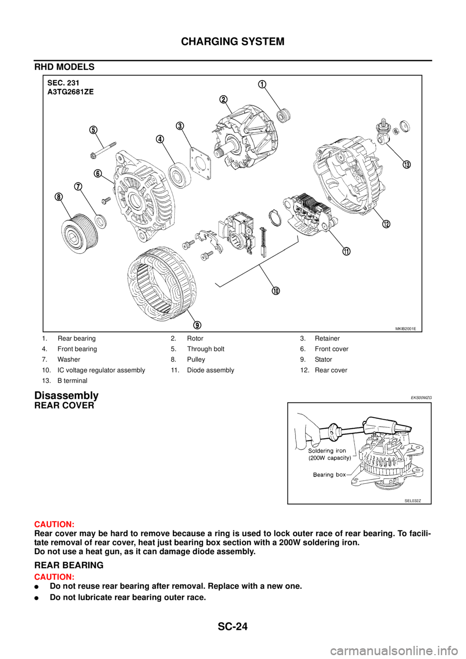 NISSAN NAVARA 2005  Repair Workshop Manual SC-24
CHARGING SYSTEM
RHD MODELS
DisassemblyEKS00MZG
REAR COVER
CAUTION:
Rear cover may be hard to remove because a ring is used to lock outer race of rear bearing. To facili-
tate removal of rear cov
