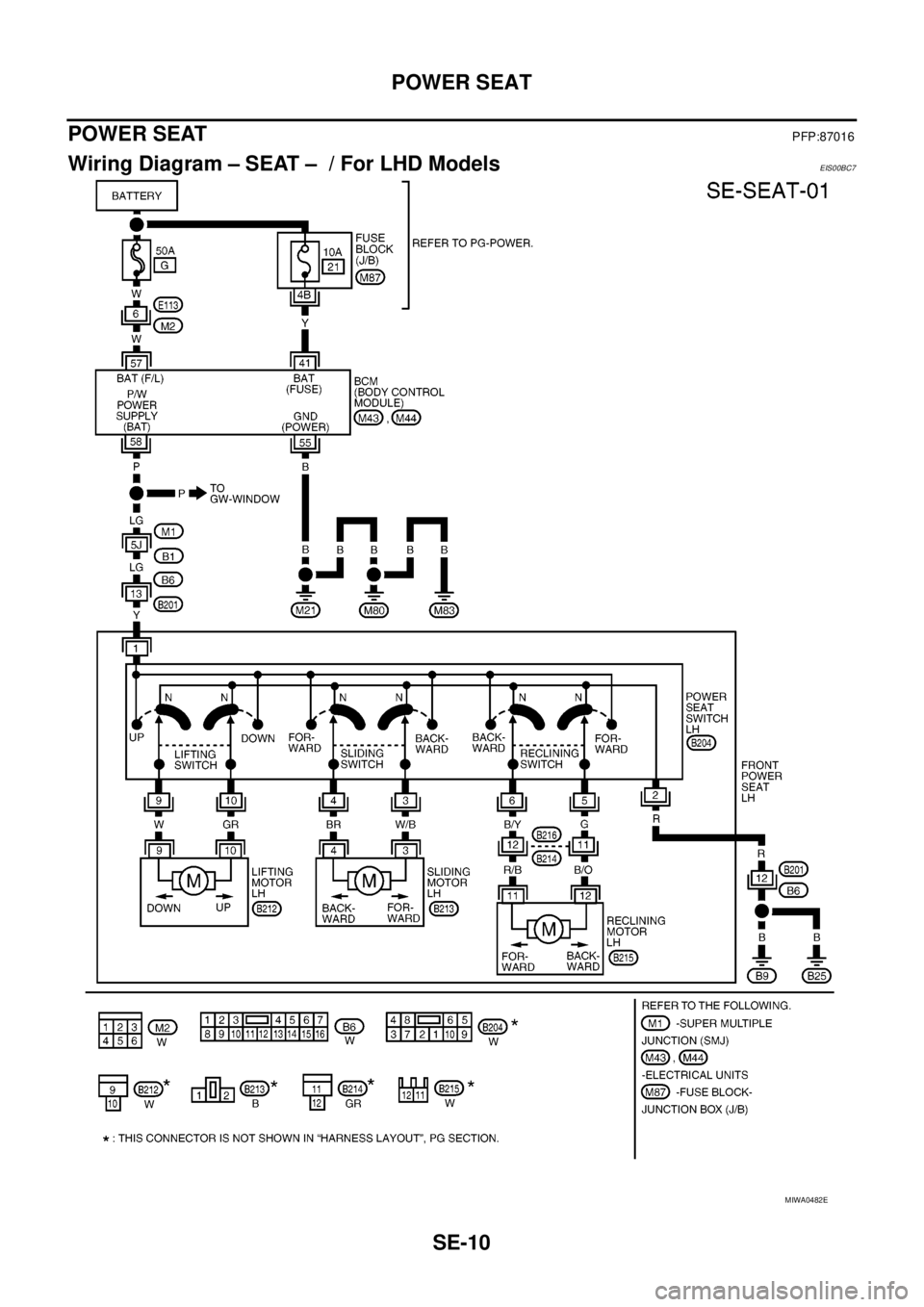 NISSAN NAVARA 2005  Repair Workshop Manual SE-10
POWER SEAT
POWER SEAT
PFP:87016
Wiring Diagram – SEAT – / For LHD ModelsEIS00BC7
MIWA0482E 