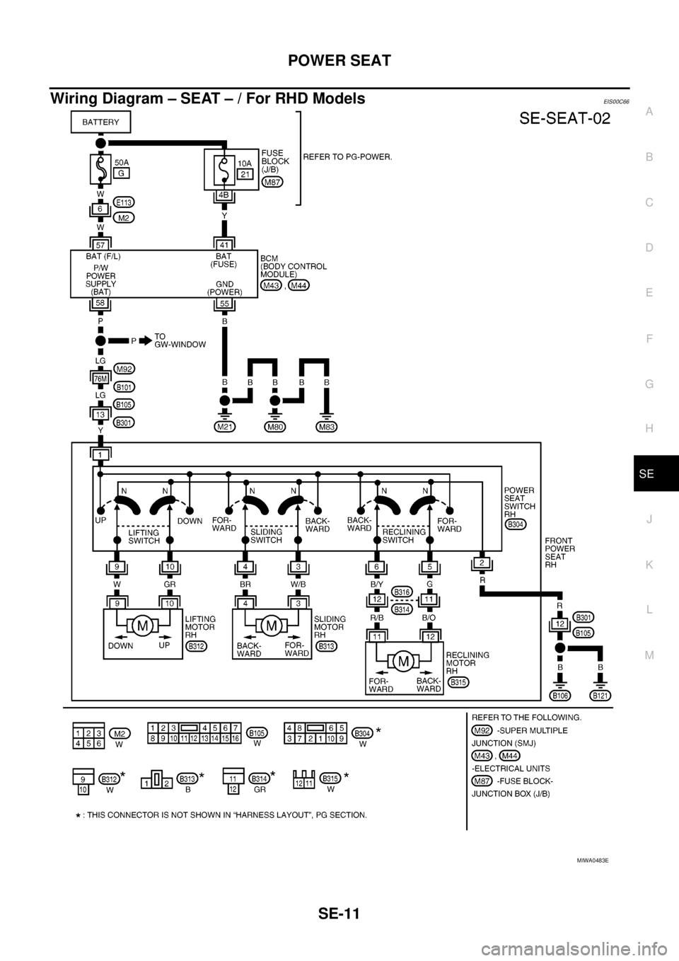 NISSAN NAVARA 2005  Repair Workshop Manual POWER SEAT
SE-11
C
D
E
F
G
H
J
K
L
MA
B
SE
Wiring Diagram – SEAT – / For RHD ModelsEIS00C66
MIWA0483E 