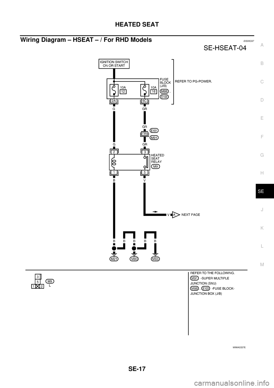NISSAN NAVARA 2005  Repair Workshop Manual HEATED SEAT
SE-17
C
D
E
F
G
H
J
K
L
MA
B
SE
Wiring Diagram – HSEAT – / For RHD ModelsEIS00C67
MIWA0337E 