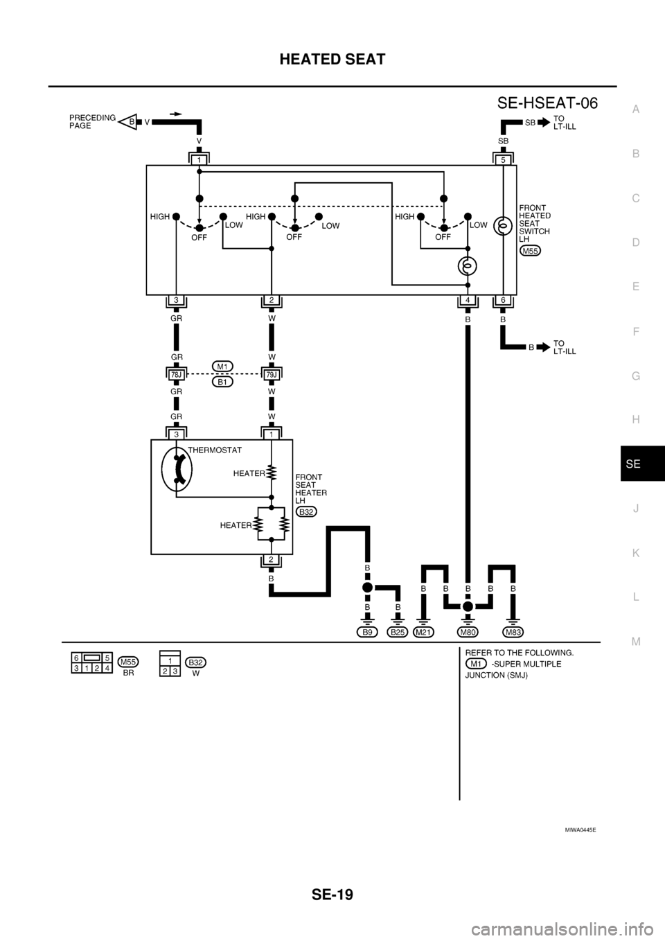 NISSAN NAVARA 2005  Repair Workshop Manual HEATED SEAT
SE-19
C
D
E
F
G
H
J
K
L
MA
B
SE
MIWA0445E 