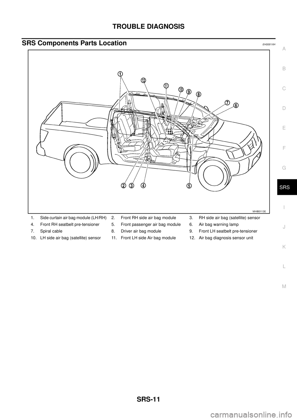 NISSAN NAVARA 2005  Repair Workshop Manual TROUBLE DIAGNOSIS
SRS-11
C
D
E
F
G
I
J
K
L
MA
B
SRS
SRS Components Parts LocationEHS001XH
1. Side curtain air bag module (LH/RH) 2. Front RH side air bag module 3. RH side air bag (satellite) sensor
4