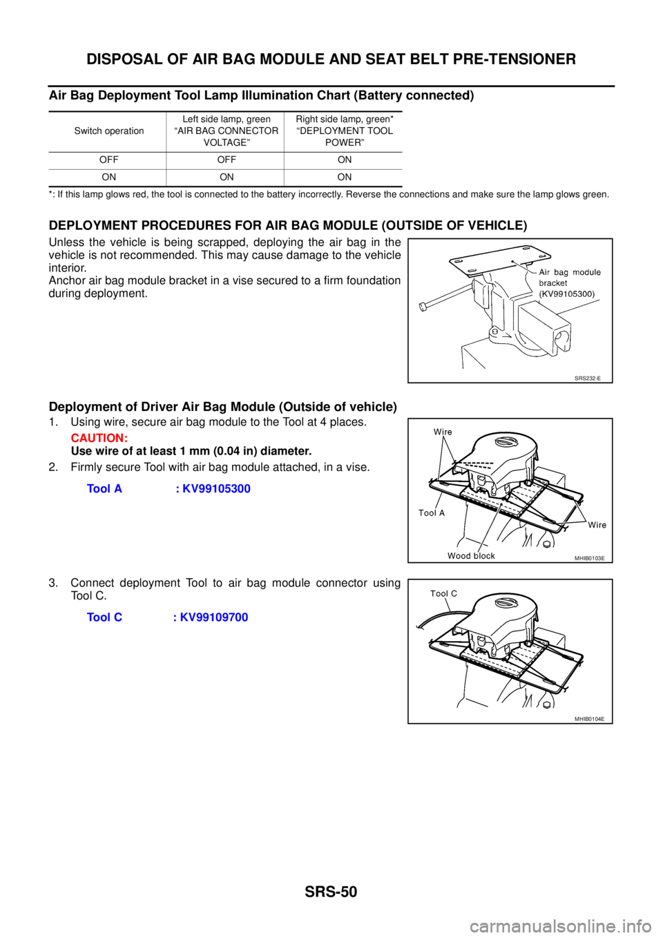 NISSAN NAVARA 2005 Repair Workshop Manual SRS-50
DISPOSAL OF AIR BAG MODULE AND SEAT BELT PRE-TENSIONER
Air Bag Deployment Tool Lamp Illumination Chart (Battery connected)
*: If this lamp glows red, the tool is connected to the battery incorr NISSAN NAVARA 2005 Repair Workshop Manual SRS-50
DISPOSAL OF AIR BAG MODULE AND SEAT BELT PRE-TENSIONER
Air Bag Deployment Tool Lamp Illumination Chart (Battery connected)
*: If this lamp glows red, the tool is connected to the battery incorr