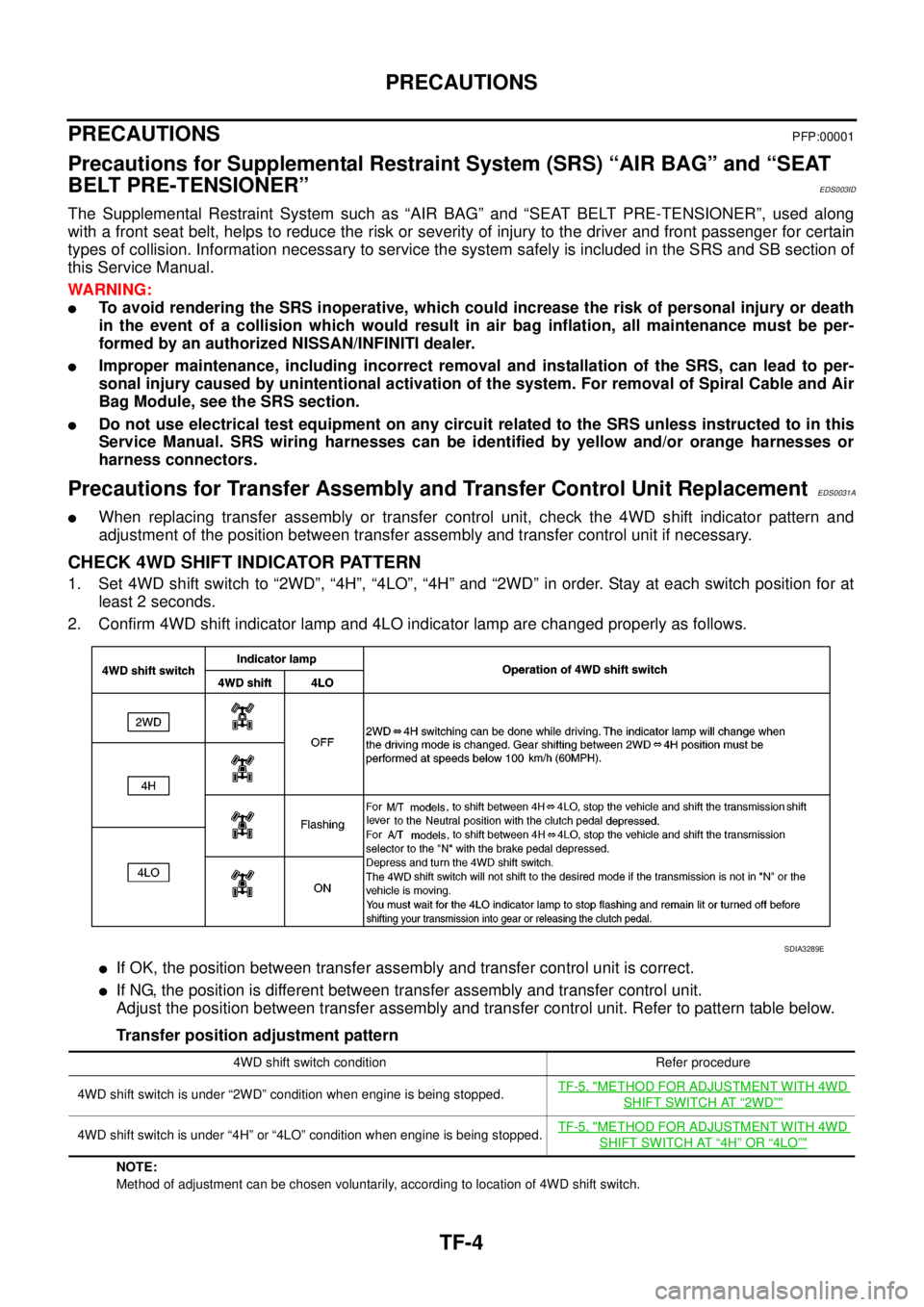 NISSAN NAVARA 2005  Repair Workshop Manual TF-4
PRECAUTIONS
PRECAUTIONS
PFP:00001
Precautions for Supplemental Restraint System (SRS) “AIR BAG” and “SEAT
BELT PRE-TENSIONER”
EDS003ID
The Supplemental Restraint System such as “AIR BAG