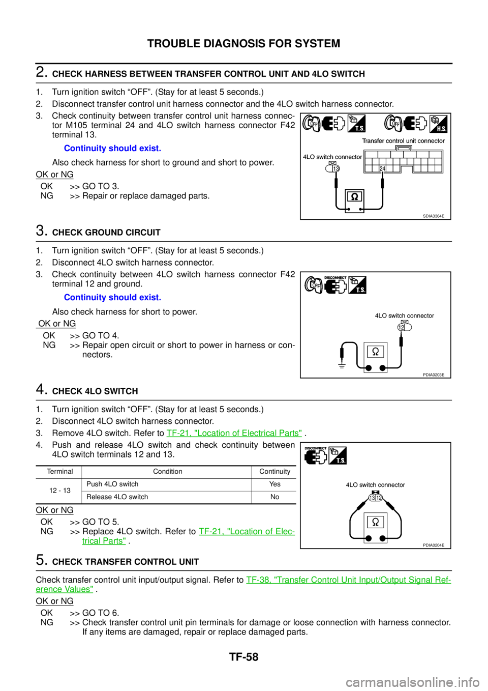 NISSAN NAVARA 2005  Repair Workshop Manual TF-58
TROUBLE DIAGNOSIS FOR SYSTEM
2.CHECK HARNESS BETWEEN TRANSFER CONTROL UNIT AND 4LO SWITCH
1. Turn ignition switch “OFF”. (Stay for at least 5 seconds.)
2. Disconnect transfer control unit ha