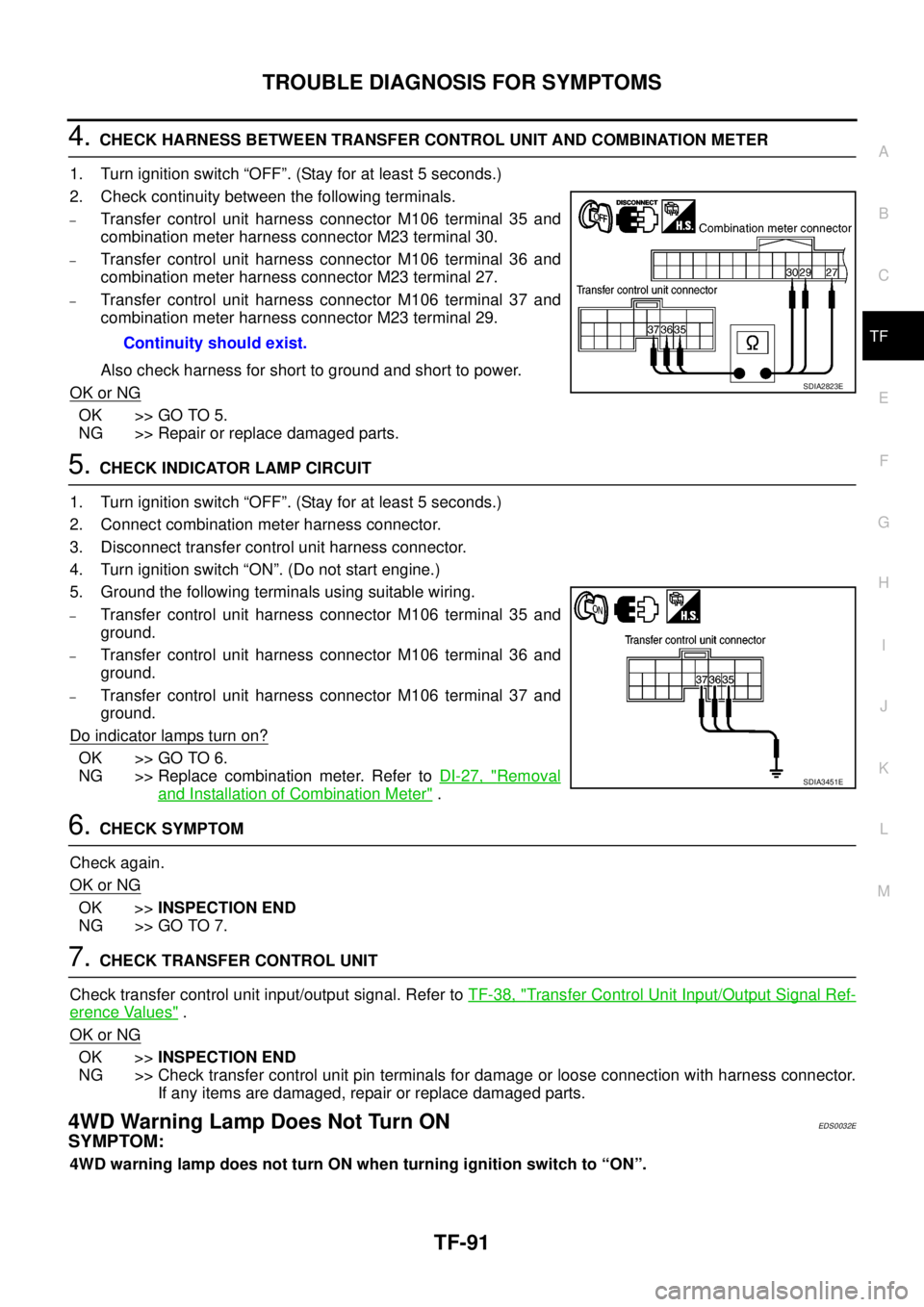 NISSAN NAVARA 2005  Repair Workshop Manual TROUBLE DIAGNOSIS FOR SYMPTOMS
TF-91
C
E
F
G
H
I
J
K
L
MA
B
TF
4.CHECK HARNESS BETWEEN TRANSFER CONTROL UNIT AND COMBINATION METER
1. Turn ignition switch “OFF”. (Stay for at least 5 seconds.)
2. 