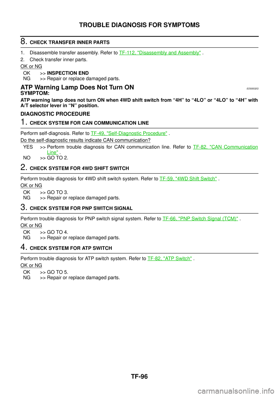 NISSAN NAVARA 2005  Repair Workshop Manual TF-96
TROUBLE DIAGNOSIS FOR SYMPTOMS
8.CHECK TRANSFER INNER PARTS
1. Disassemble transfer assembly. Refer toTF-112, "
Disassembly and Assembly".
2. Check transfer inner parts.
OK or NG
OK >>INSPECTION