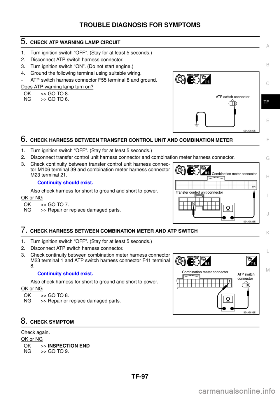 NISSAN NAVARA 2005  Repair Workshop Manual TROUBLE DIAGNOSIS FOR SYMPTOMS
TF-97
C
E
F
G
H
I
J
K
L
MA
B
TF
5.CHECK ATP WARNING LAMP CIRCUIT
1. Turn ignition switch “OFF”. (Stay for at least 5 seconds.)
2. Disconnect ATP switch harness conne