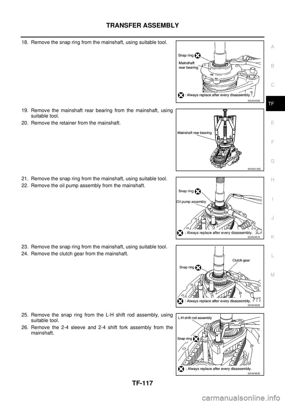 NISSAN NAVARA 2005  Repair Workshop Manual TRANSFER ASSEMBLY
TF-117
C
E
F
G
H
I
J
K
L
MA
B
TF
18. Remove the snap ring from the mainshaft, using suitable tool.
19. Remove the mainshaft rear bearing from the mainshaft, using
suitable tool.
20. 